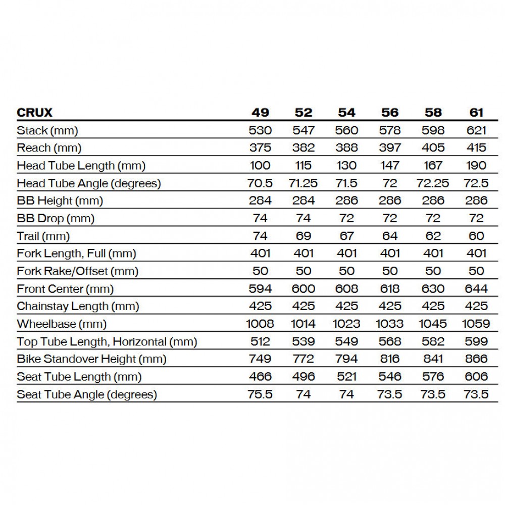 2025 Specialized Crux Comp Carbon Gravel Bike